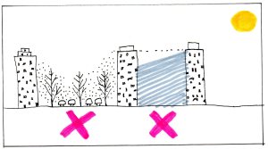 suunitteluperiaatteet